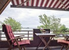 Balkon mit Blick zur Sundbrücke
